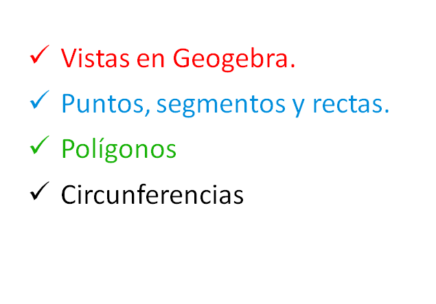 Masterclass Geogebra